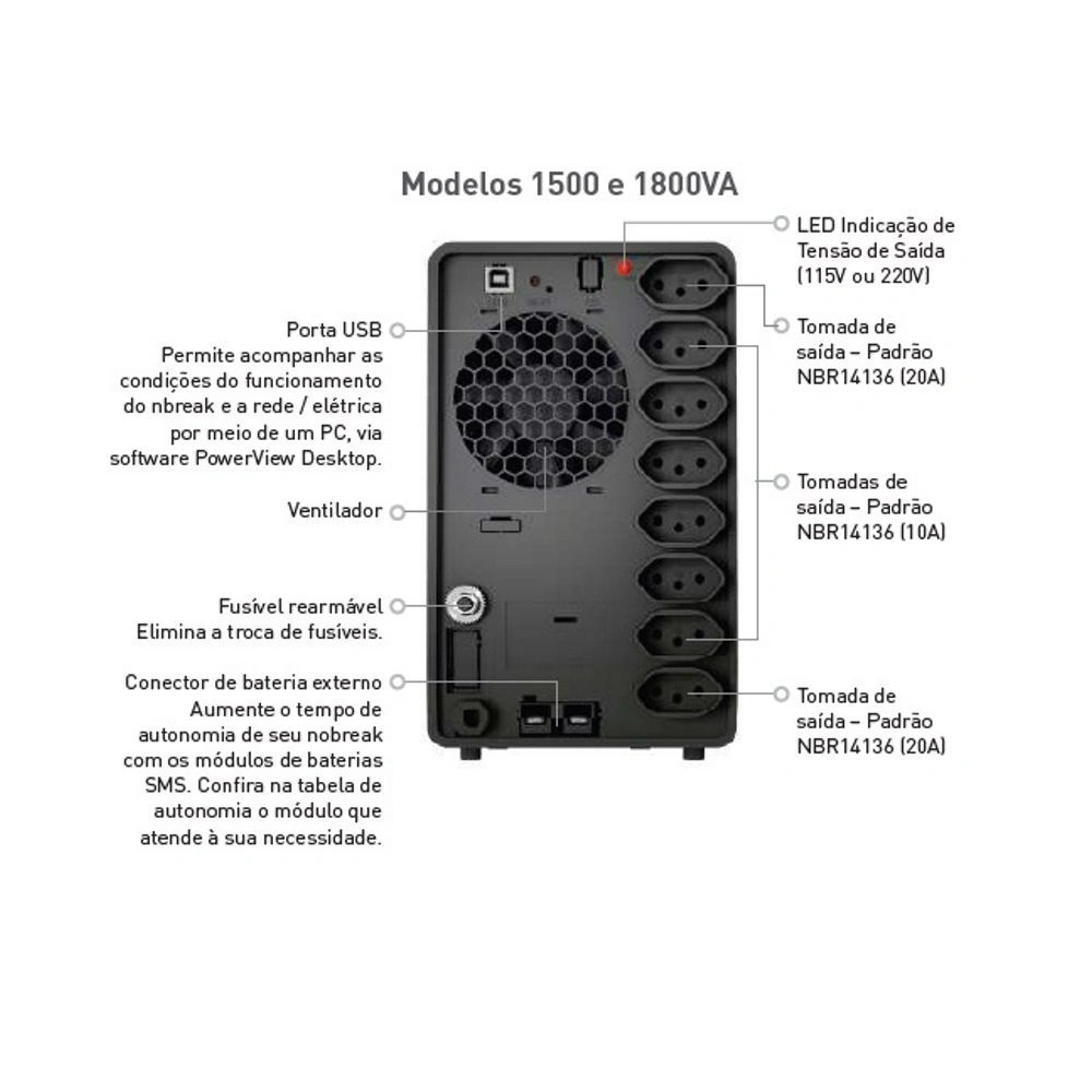 NOBREAK PREMIUM SENOIDAL 1500 VA BI/BI WIFI - SMS - Imagem 2